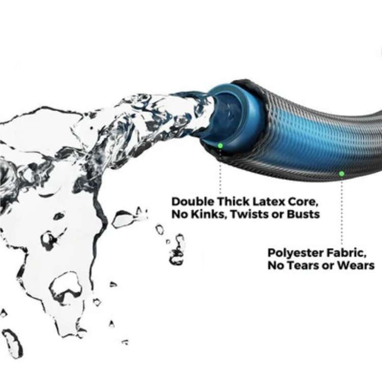 Garden Hose with 8 Functions Spray Nozzle – Expandable Design