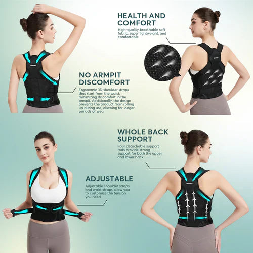 Adjustable Back Support for Relief from Back Pain
