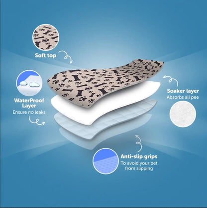 Leakproof Pet Pads to Keep Your Floors Spotless