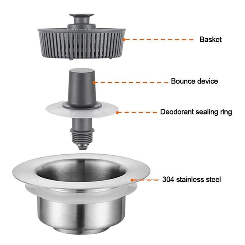 3-in-1 Sink Filter for Exceptional Water Purification