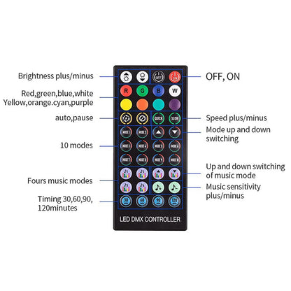 50% Discount | USB-Powered Sound LED Lights - Last Day Sale