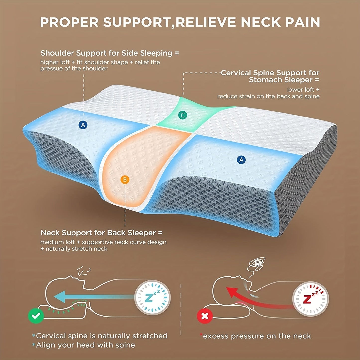 Cooling Memory Foam Pillow for Neck Support – Adjustable for Side and Back Sleepers