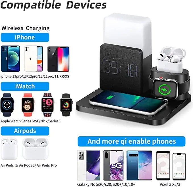 Declutter Your Nightstand with Quick Charging and Soft Light