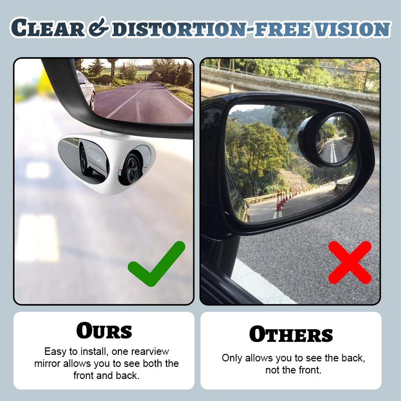 Blind Spot Detection System for Safe and Confident Driving