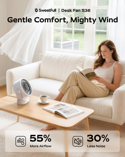 Desktop Fan with 4 Speeds and Smart LED Display – USB Rechargeable