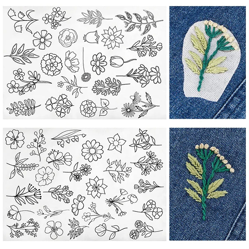 Instantly Transform Apparel with Stunning Custom Embroidery