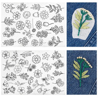 Pattern B