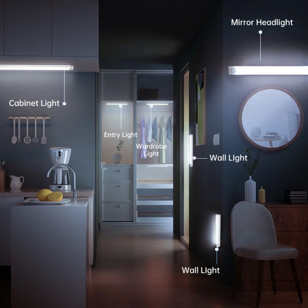 SmartSense - Rechargeable Motion-Activated LED Light