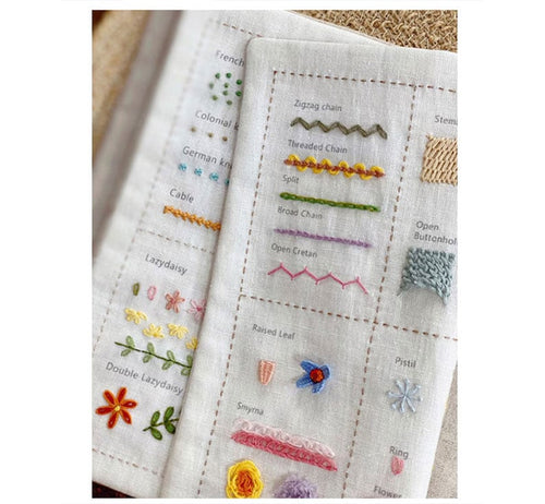 Embroidery Mastery Made Easy – From Beginner to Expert Fast