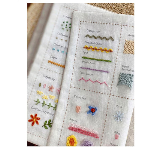 Embroidery Mastery Made Easy – From Beginner to Expert Fast