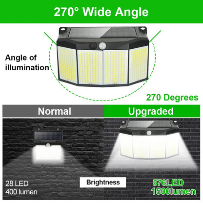 Outdoor Solar Light with 576 LEDs | Motion Sensor | 3 Modes | IP65 Waterproof