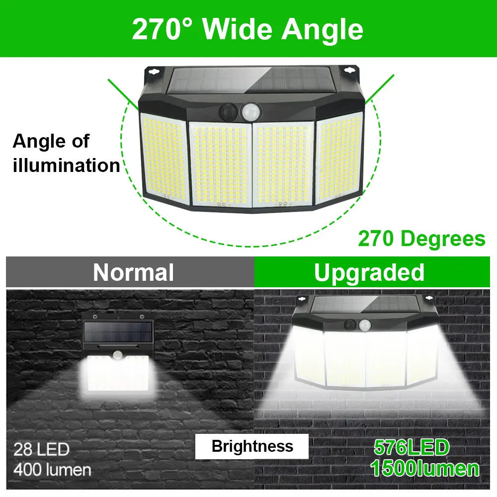 576 LED Outdoor Solar Light with Motion Sensor | 3 Modes | IP65 Waterproof
