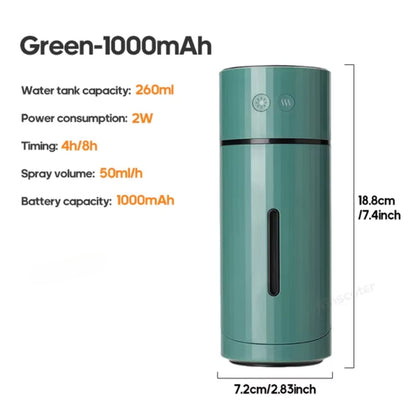 Instant Relief for Breathing with Cool, Soothing Mist