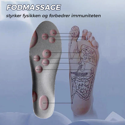 ComfortFit U-Shaped Insoles for All-Season Temperature Control