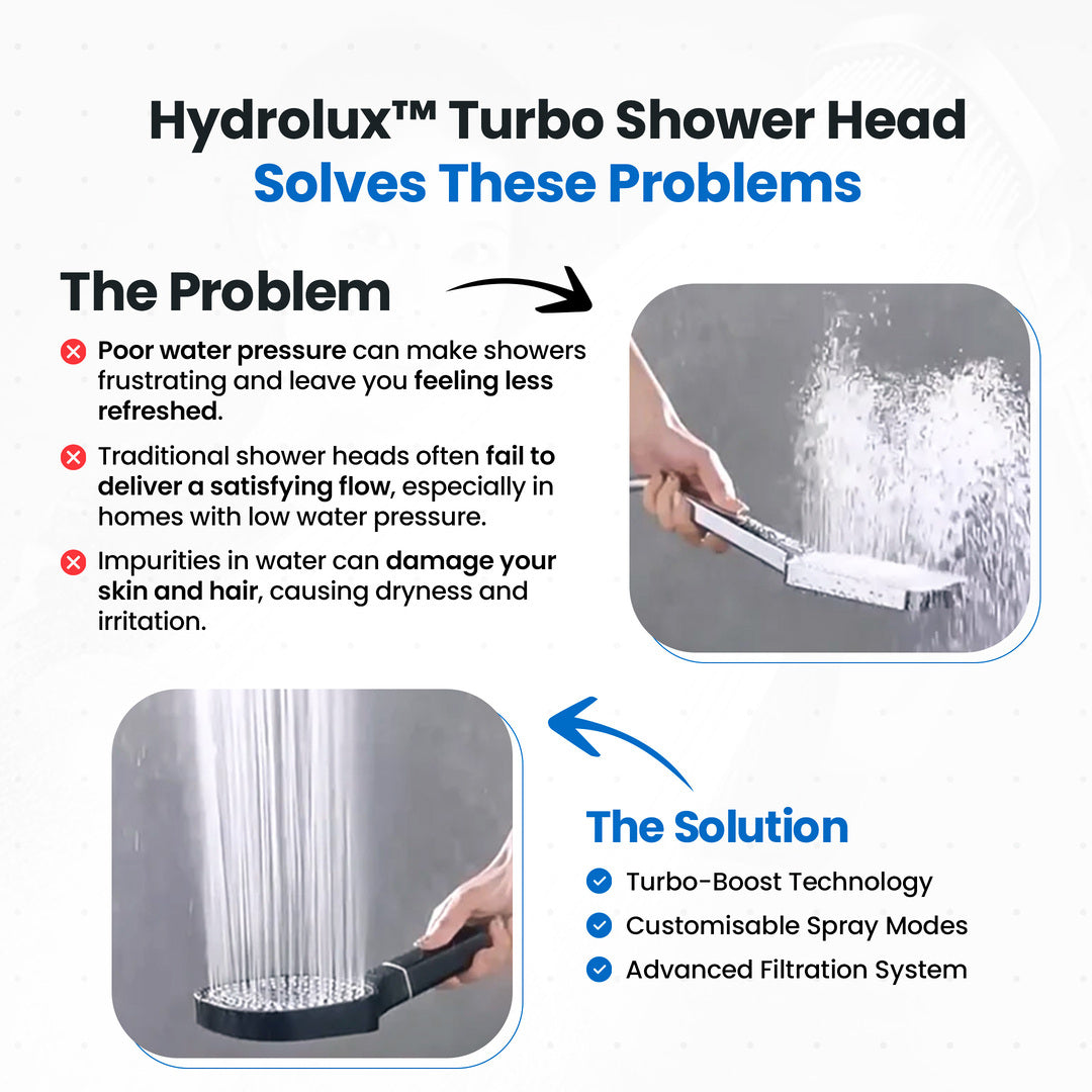 High-Pressure Showerhead with Turbo Technology & Advanced Filtration