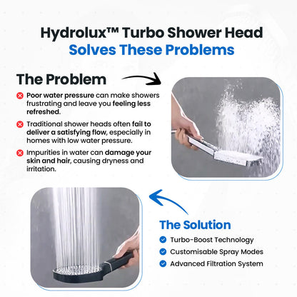 High-Pressure Showerhead with Turbo Technology & Advanced Filtration
