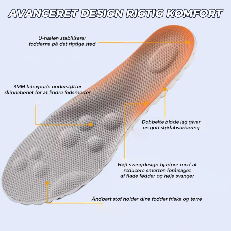 ComfortFit U-Shaped Insoles for All-Season Temperature Control