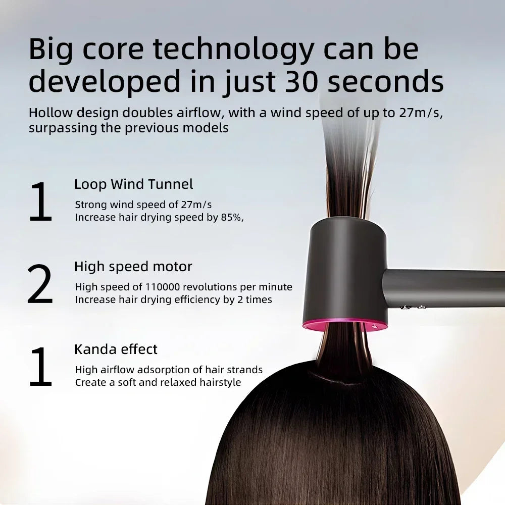 Ion Hair Dryer with Smart Temperature Control – 200 Million Negative Ions – 110,000 RPM