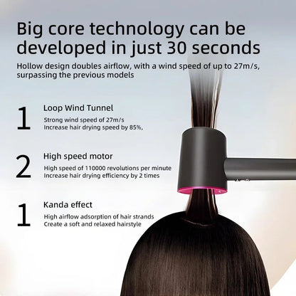 Ion Hair Dryer with Smart Temperature Control – 200 Million Negative Ions – 110,000 RPM