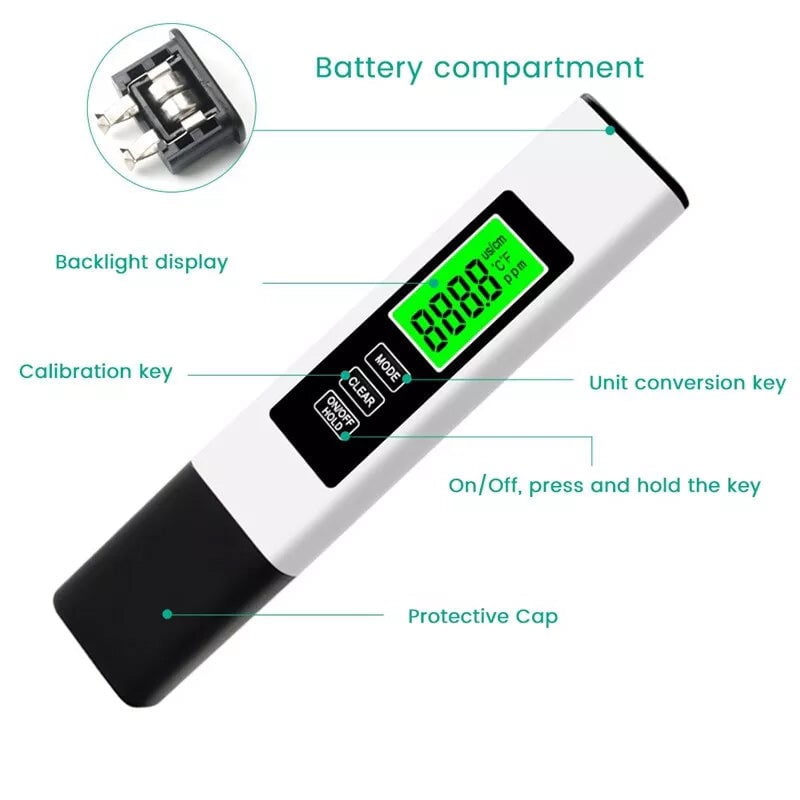Reliable Water Quality Measurements – Fast and Accurate Gauge