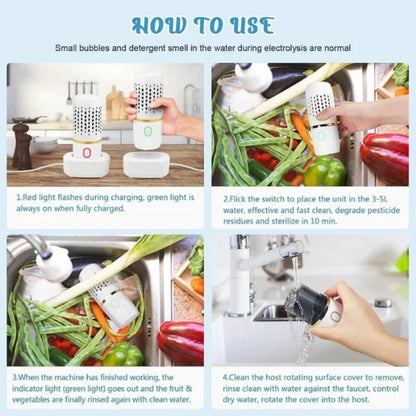 Instantly Eliminates 99% of Bacteria and Pesticides from Food