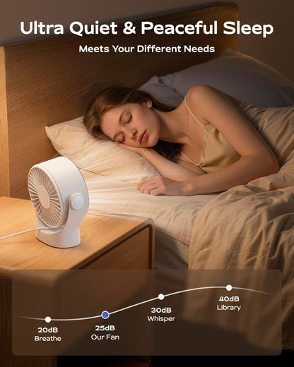 Desktop Fan with 4 Speeds and Smart LED Display – USB Rechargeable
