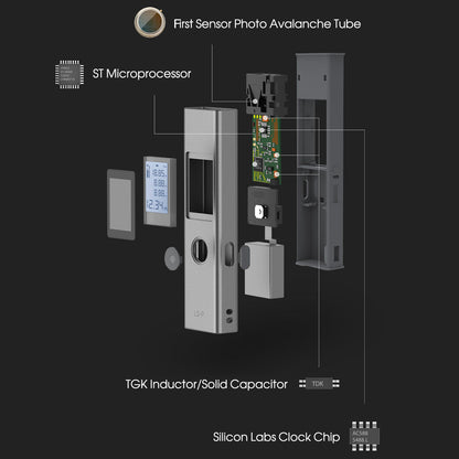 Compact Precision Laser Distance Measurer for Professionals