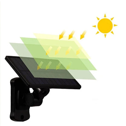 Triple-Head Solar-Powered LED Wall Light