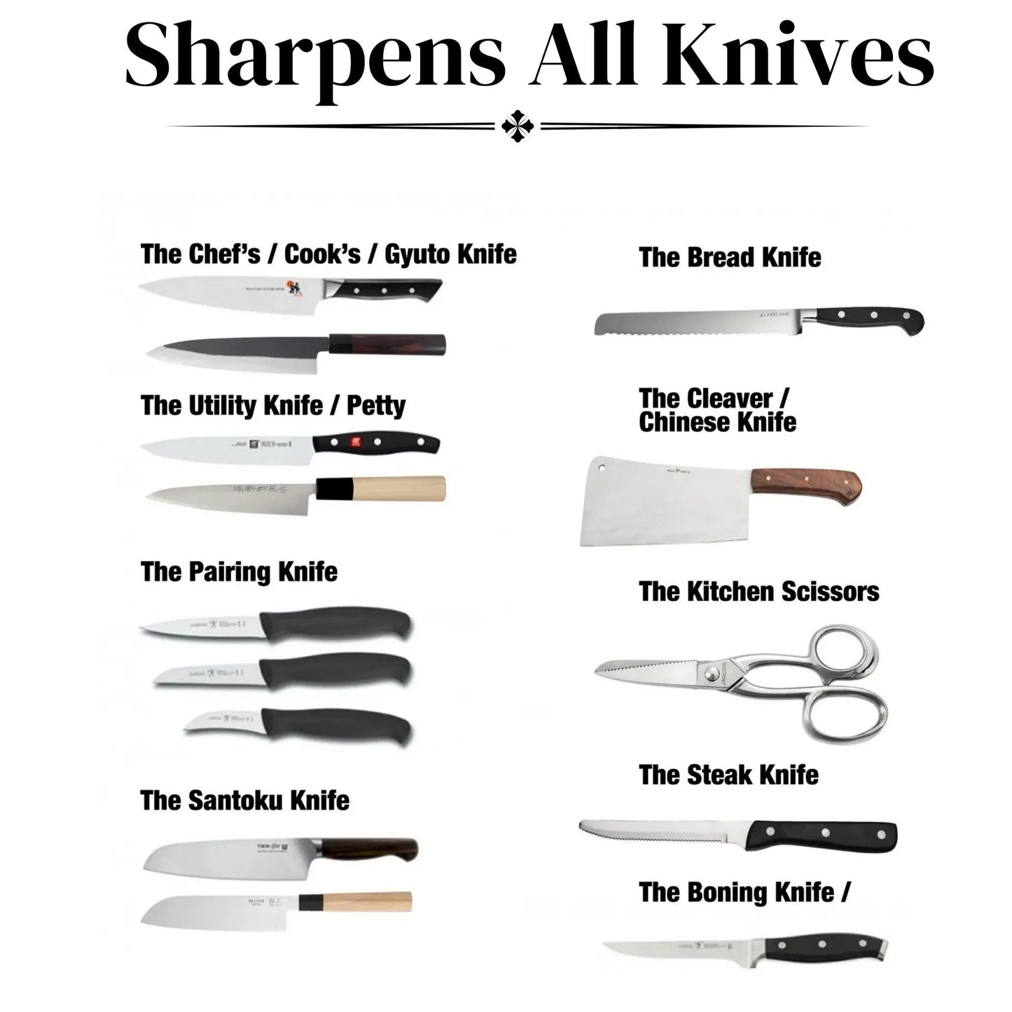 Adjustable Angle Knife Sharpener