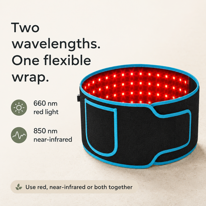 Red Light Therapy Belt 660nm & 850nm | 2000W/m² LED with 4 Settings & Timer