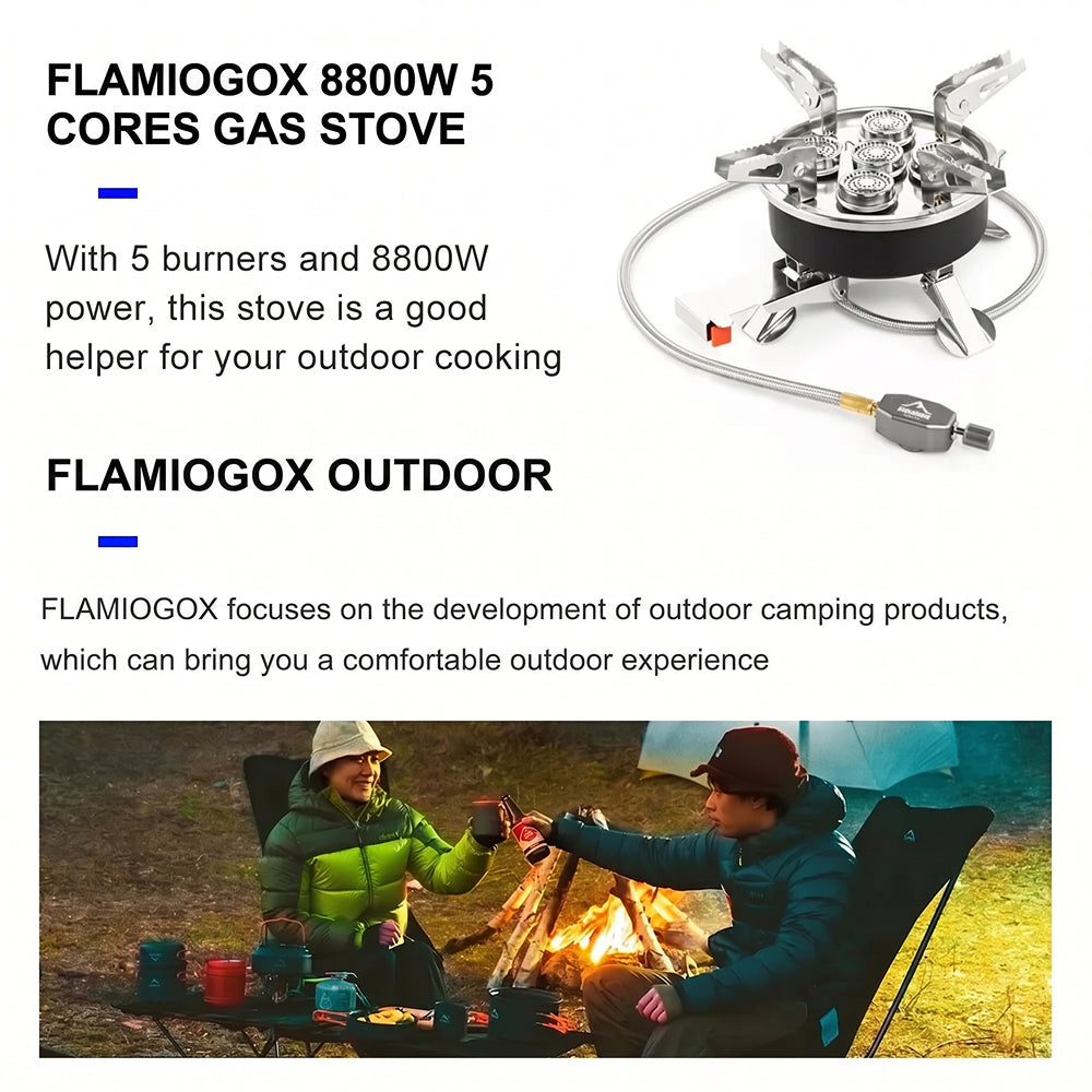 Flame Retardant Protective Gear