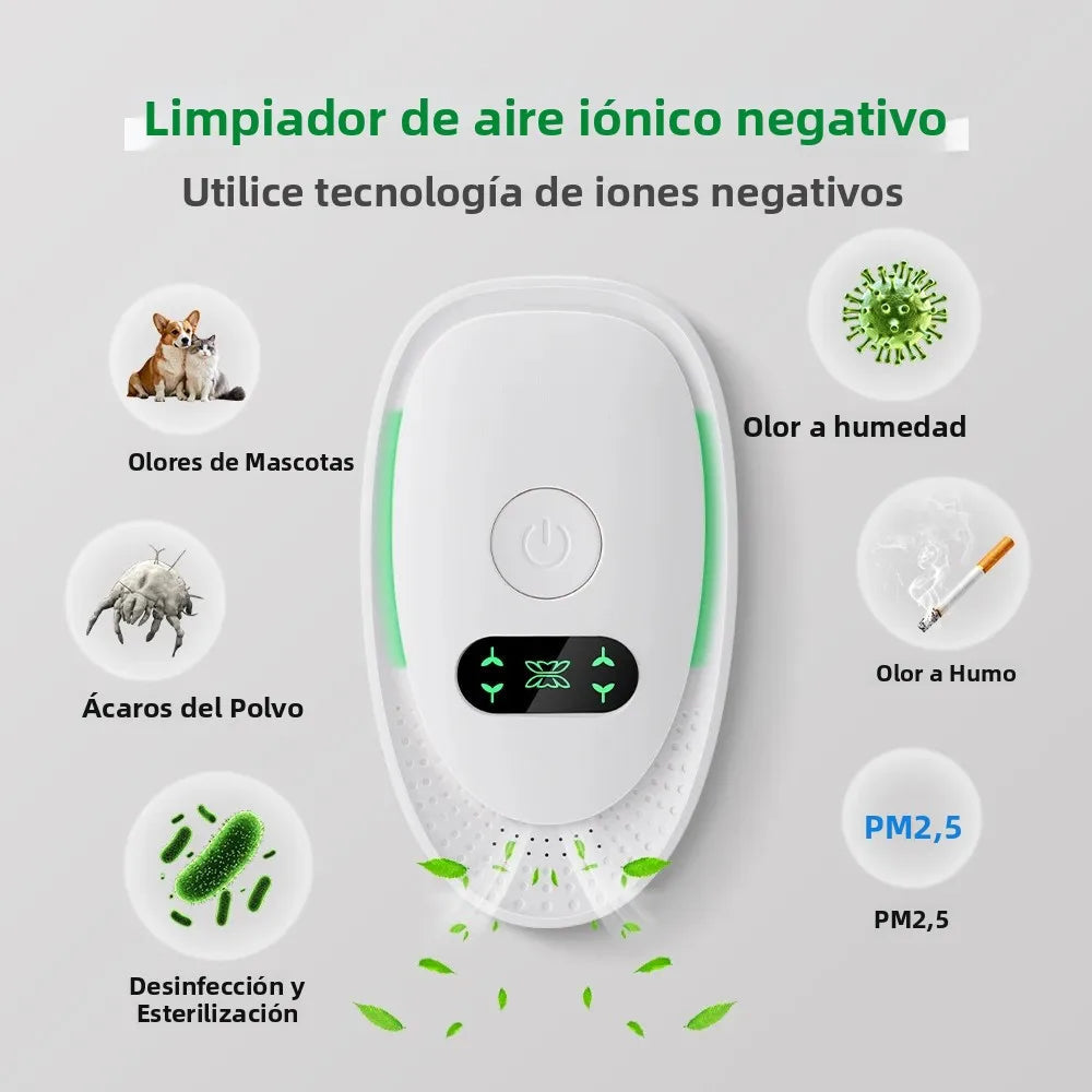 Compact Air Purifier with Plug-In Negative Ion Generator – Quiet Filterless Device for Bedroom & Bathroom