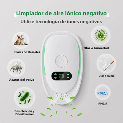 Compact Air Purifier with Plug-In Negative Ion Generator – Quiet Filterless Device for Bedroom & Bathroom