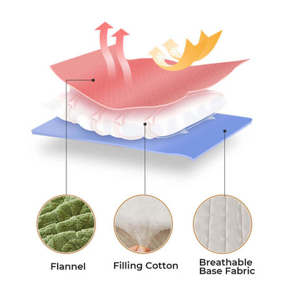 Washable Plush Fitted Mattress Protector