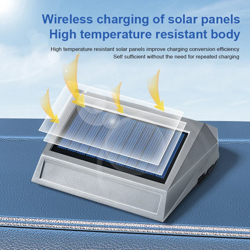Solar-Powered Car Air Purifier | Negative Ion Generator with Vibration Sensor | USB Charging and Odor Neutralizer