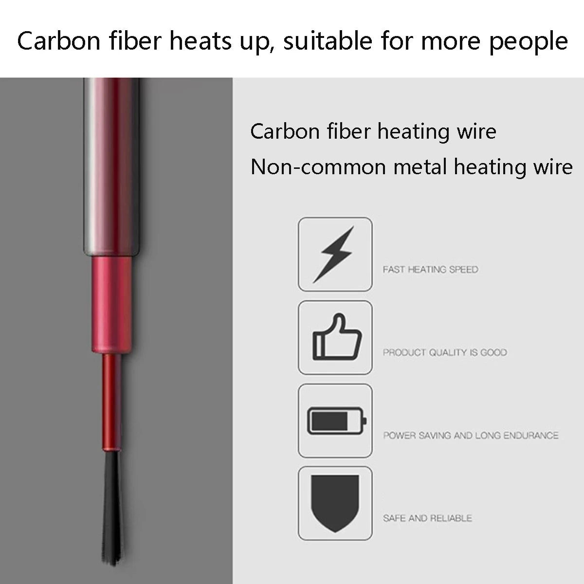 Heated Jacket with 9 Heating Zones | USB Thermal Coat for Men & Women | Graphene Heating Technology for Outdoor, Camping & Sports