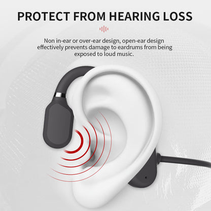 Bone Conduction Sports Headphones – Wireless and Waterproof Audio Gear