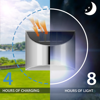 Get 2 Free: LumaFlash – Brighten Nights Instantly Without Wires or Fees