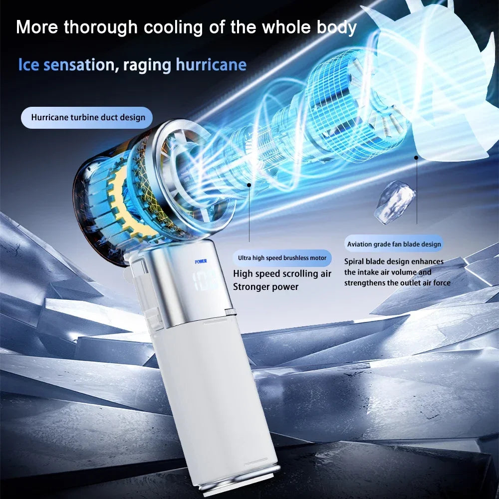 Portable Turbo Hand Fan with 9000mAh Battery | 100 Air Flow Levels | Cooling Plate Included | USB-C Charging Cable