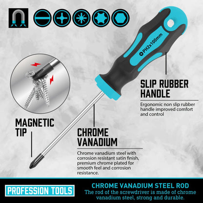 Magnetic Tool Set with Screwdrivers