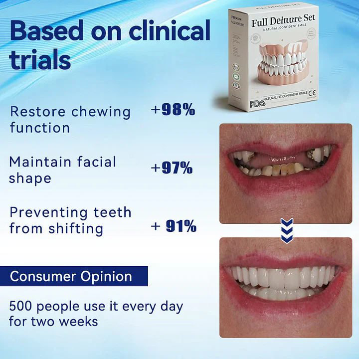 Effortless Natural Comfort for Confident Smiles All Day Long
