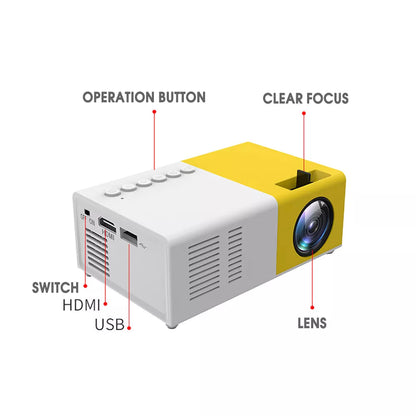 Pocket Projector for Stunning Large Screen Projection Anywhere