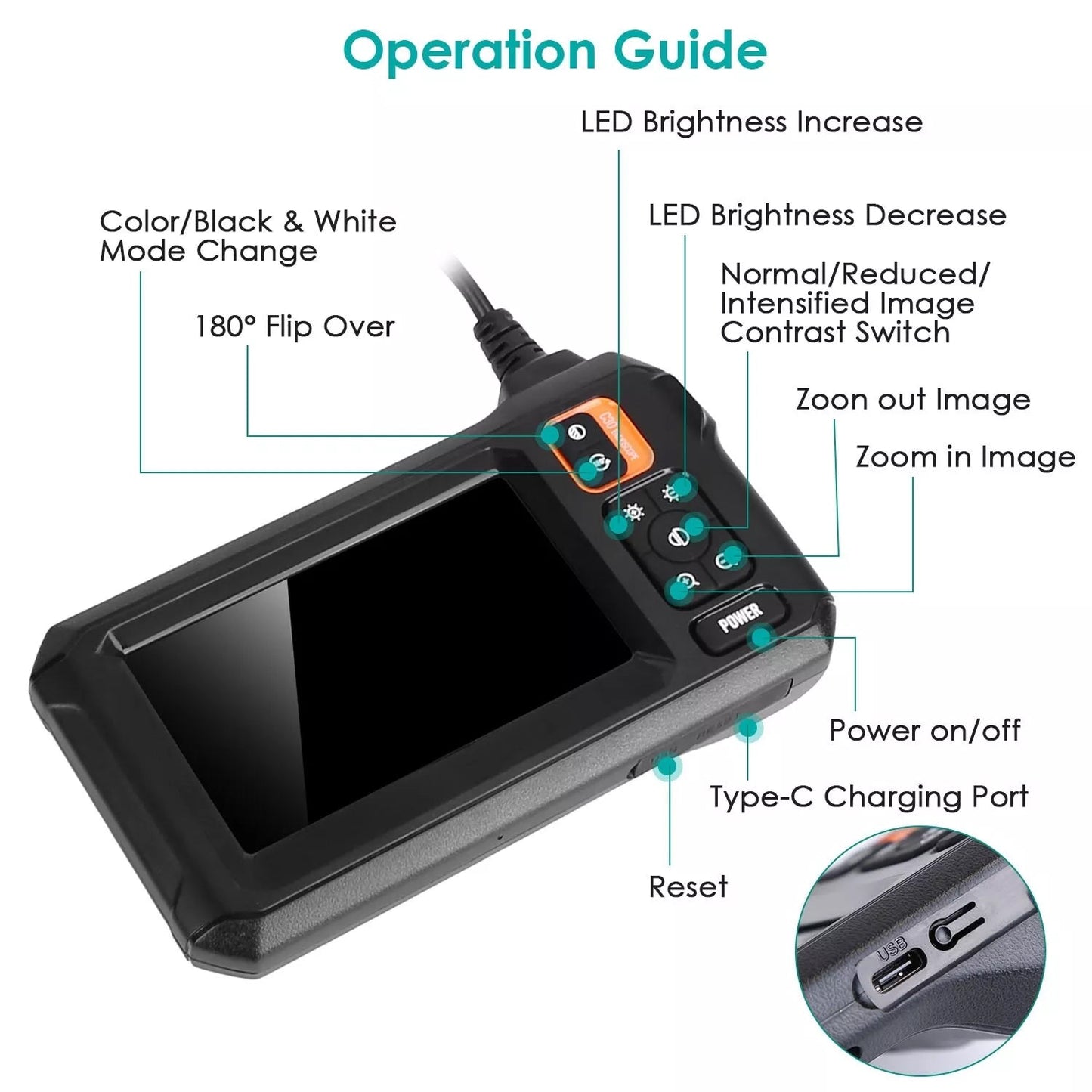 Camera Scope for Enhanced Viewing Experience
