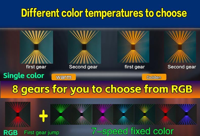 GlowGuard – Solar-Powered Outdoor Wall Lights with 4 LEDs
