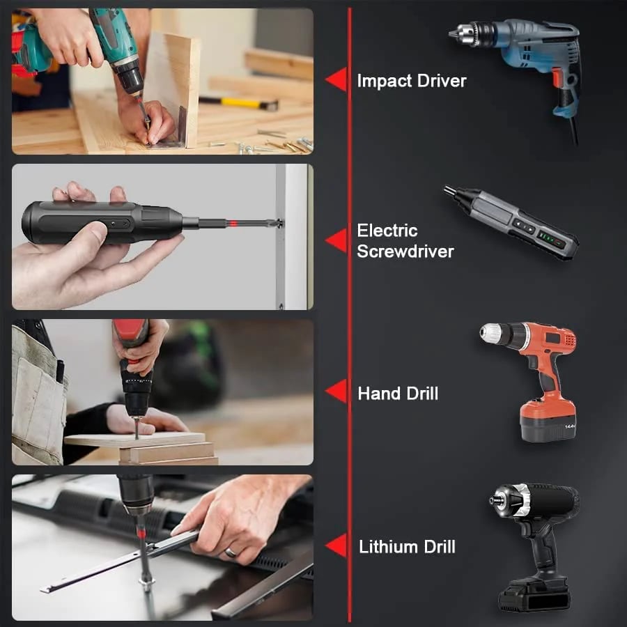 Ultimate Magnetic Screwdriver Bit Set for Precision Drilling