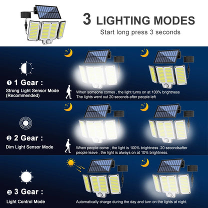 Instant Brightness for Safer Outdoor Spaces – LumaGlowPro
