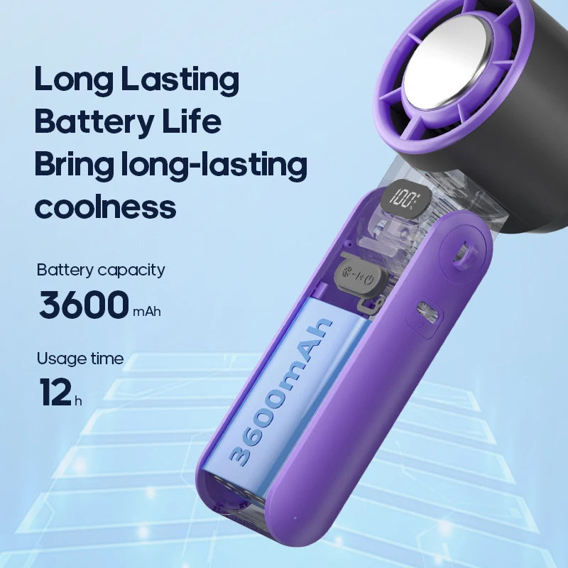 Mini Fan with 100 Speeds | 3600 mAh Rechargeable Battery | Foldable & Ice Cooling