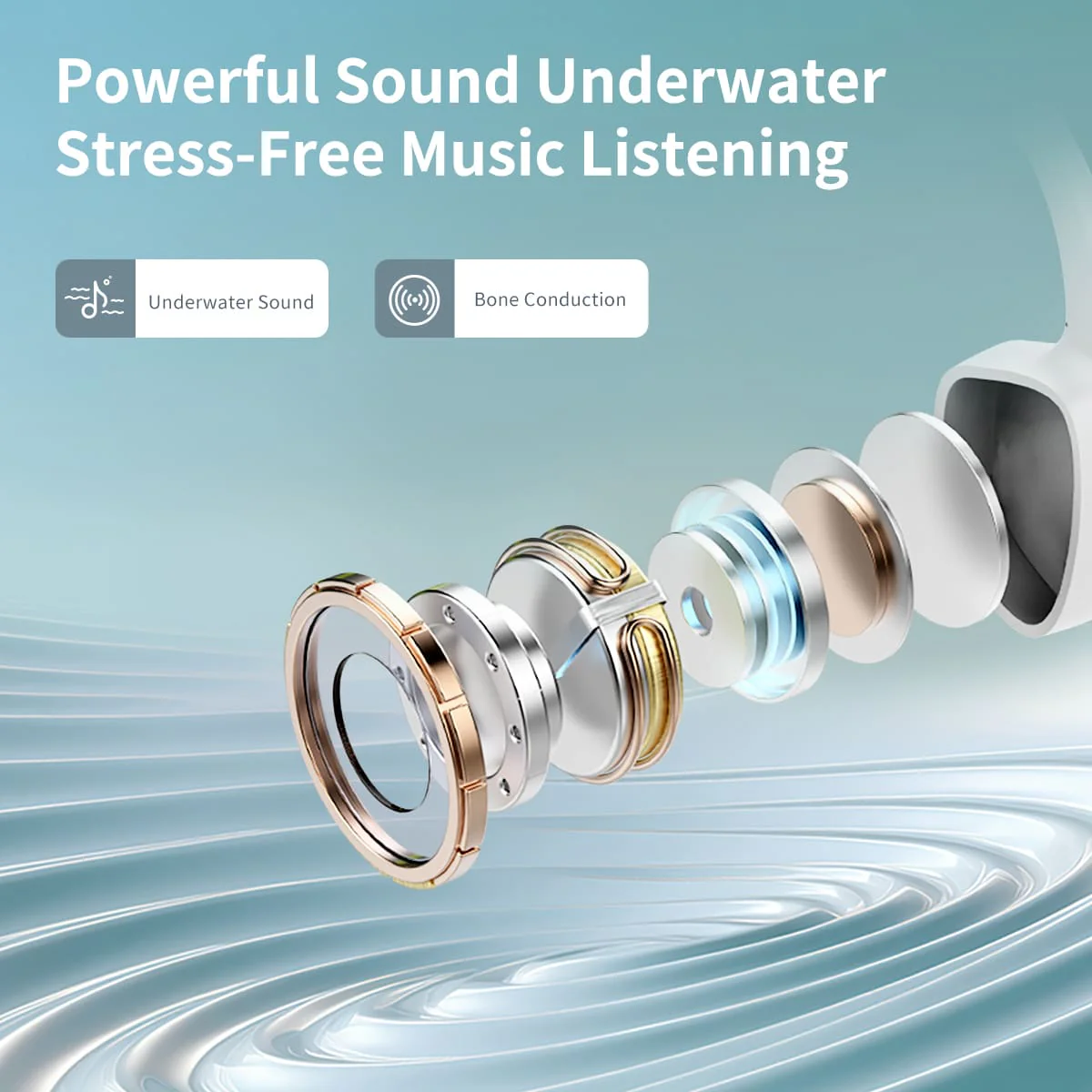 Waterproof Bone Conduction Headphones for Swimming - IPX8 Rating UK