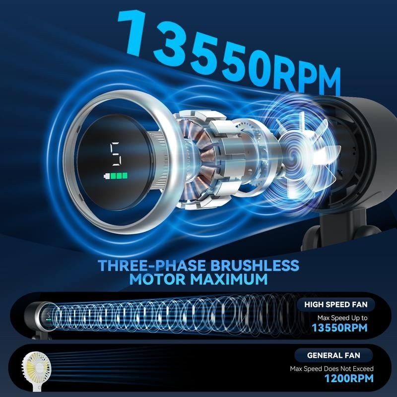 Instant Powerful Cooling Anywhere You Go