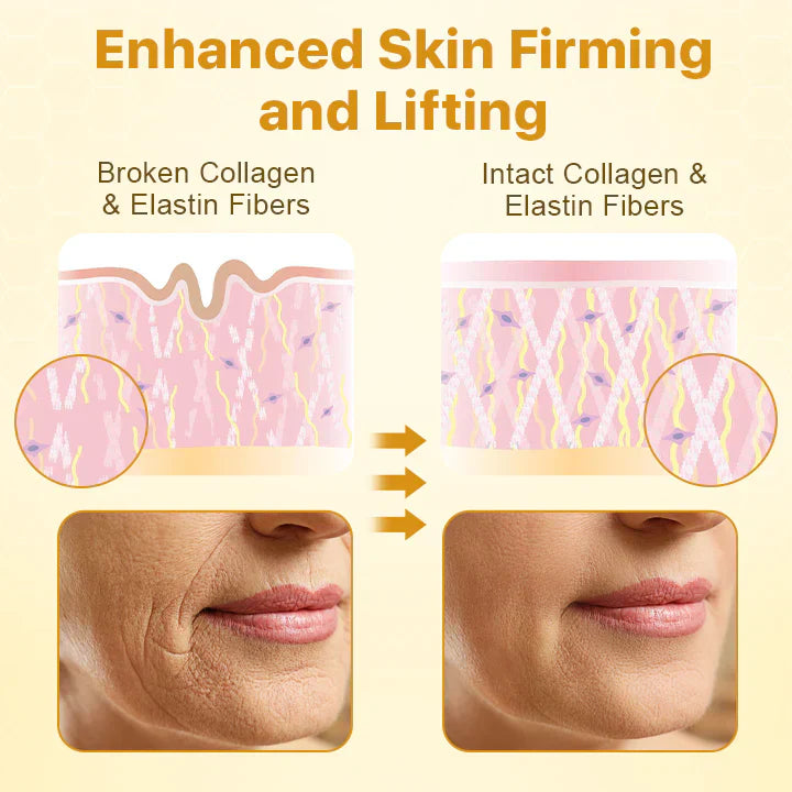 Buy One Get One Free Today | YouthGlow Essentials